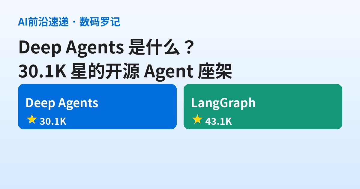Deep Agents 是什么？30.1K 星的开源 Agent 座架，把 Claude Code 那套拆成能自己拼的零件（基础篇）