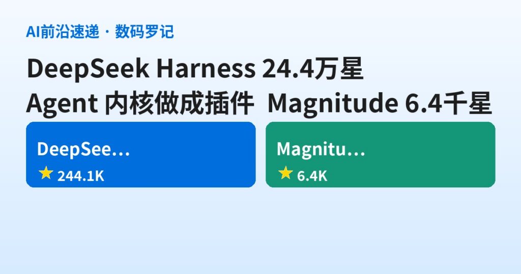 GitHub双响：DeepSeek Harness 24.4万星把Agent内核做成了插件，Magnitude 6.4千星专攻本地推理