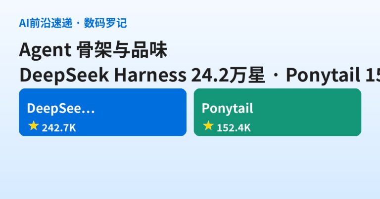 GitHub双响：DeepSeek Harness拆成插件，ponytail让AI别过度设计