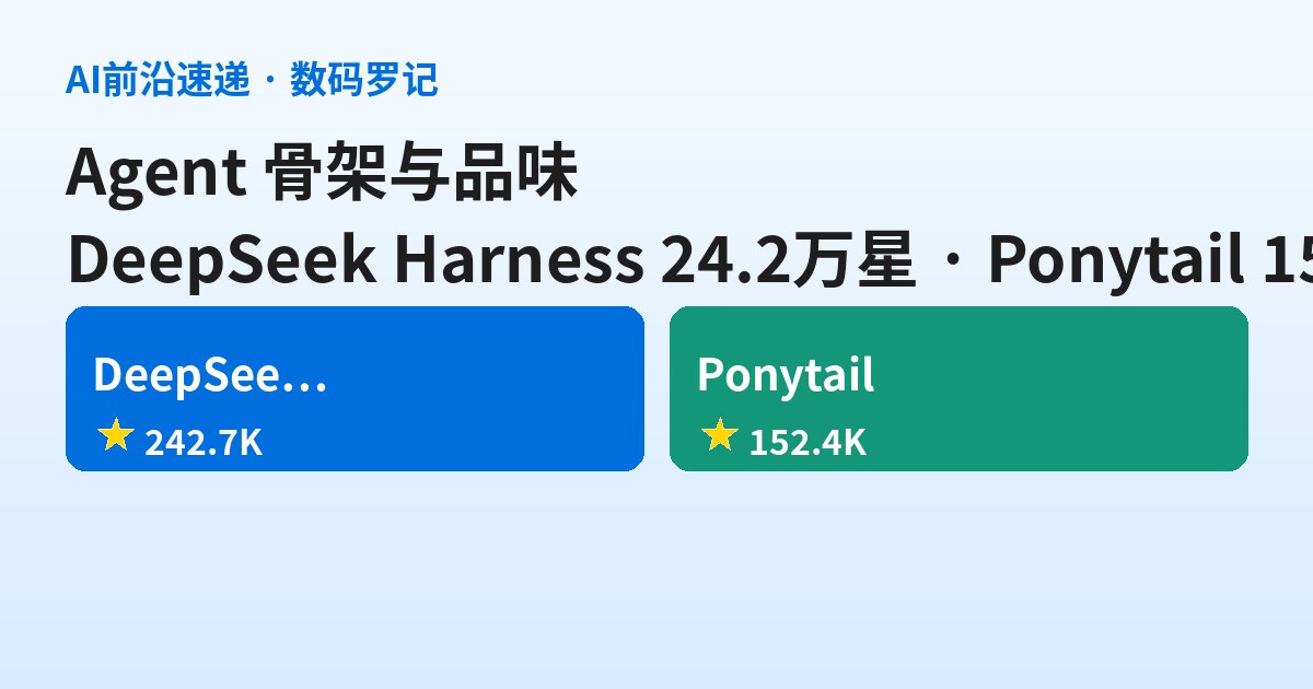GitHub双响：DeepSeek Harness拆成插件，ponytail让AI别过度设计