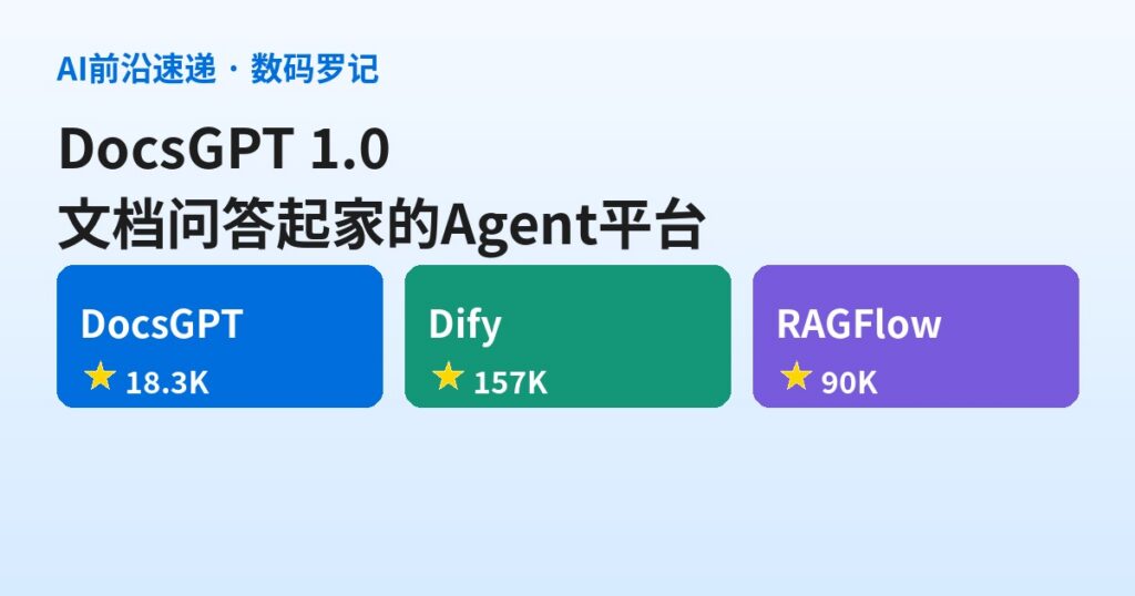 DocsGPT 是什么？1.8 万星的开源 Agent 平台，文档问答起家、1.0 版把 Agent Builder 焊进同一套栈（基础篇）