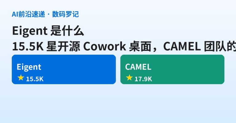 Eigent 是什么？15.5K 星的开源 Cowork 桌面，CAMEL 团队的多 Agent 工作队（基础篇）