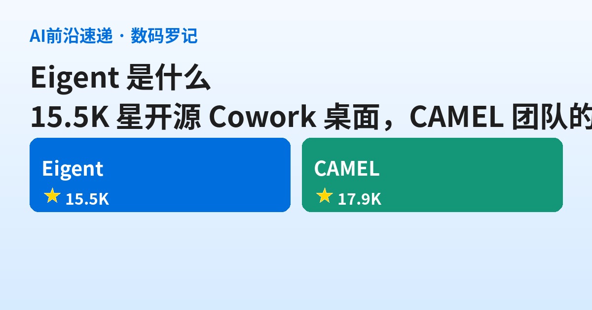 Eigent 是什么？15.5K 星的开源 Cowork 桌面，CAMEL 团队的多 Agent 工作队（基础篇）