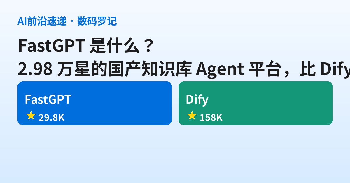 FastGPT 是什么？2.98 万星的国产知识库 Agent 平台，比 Dify 开源还早两个月（基础篇）