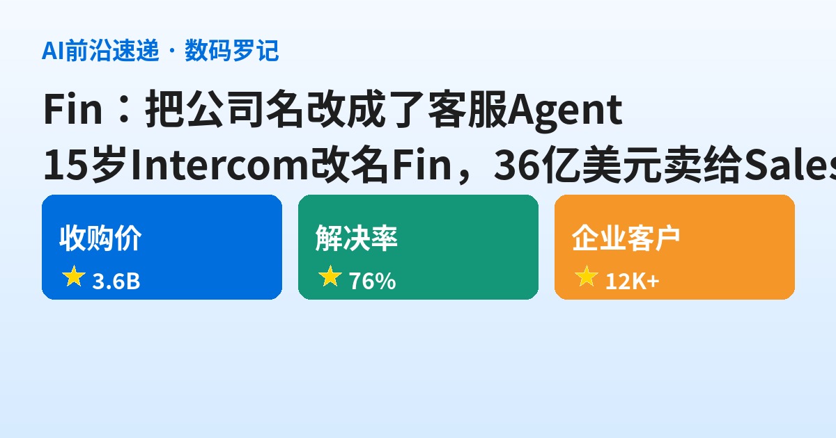 Fin 是什么？把公司名改成客服 Agent 的15岁老 SaaS，36亿美元卖身 Salesforce（基础篇）