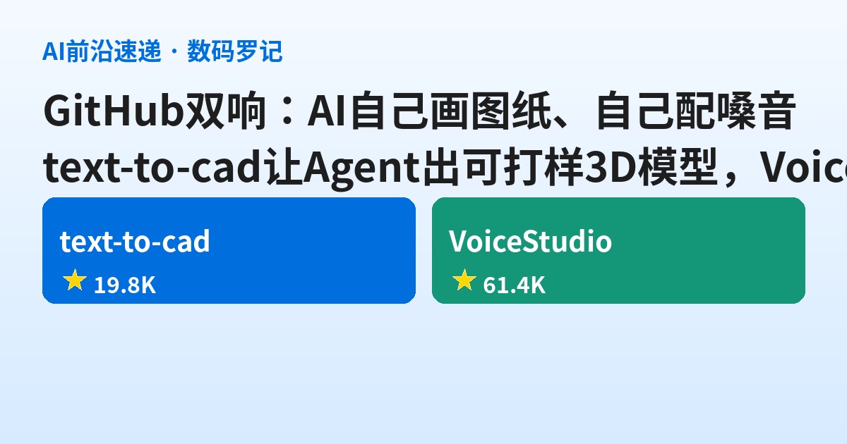GitHub双响：AI自己画图纸、自己配嗓音，text-to-cad 19.8K星出可打样模型，VoiceStudio 61.4K星全本地克隆声音