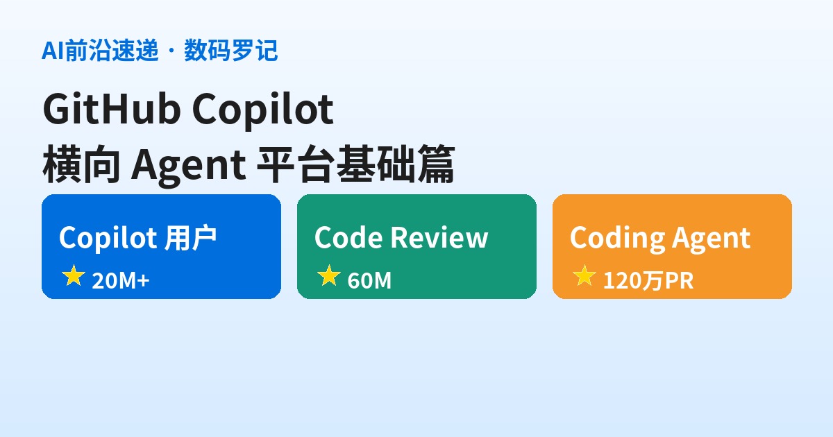 GitHub Copilot 是什么？20M+ 开发者的横向 Agent 平台，从补全插件一路卷到「指派 Issue 自动提 PR」（基础篇）