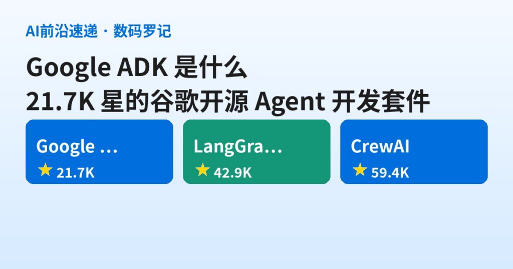 Google ADK 是什么？21.7K 星的谷歌开源 Agent 开发套件，一套概念写五种语言