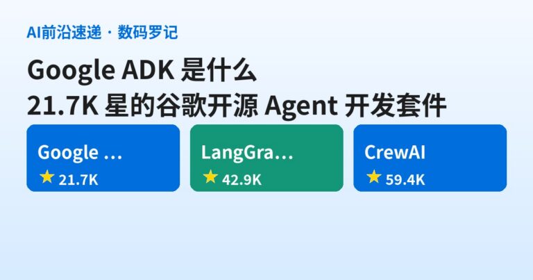Google ADK 是什么？21.7K 星的谷歌开源 Agent 开发套件，一套概念写五种语言