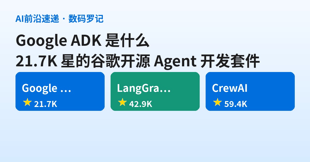 Google ADK 是什么？21.7K 星的谷歌开源 Agent 开发套件，一套概念写五种语言