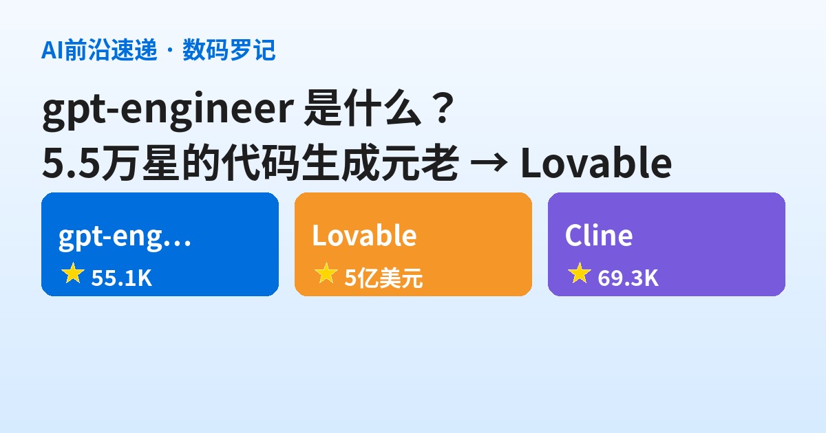 gpt-engineer 是什么？5.5万星的「代码生成」元老，2026年4月已归档，它的产品活成了 Lovable