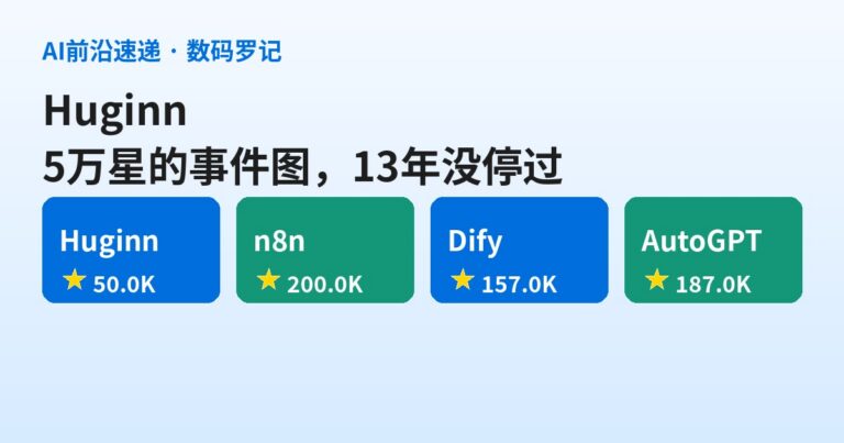 Huginn 是什么？5万星的Agent事件总线，13年前的老平台还在追着AI更新（基础篇）