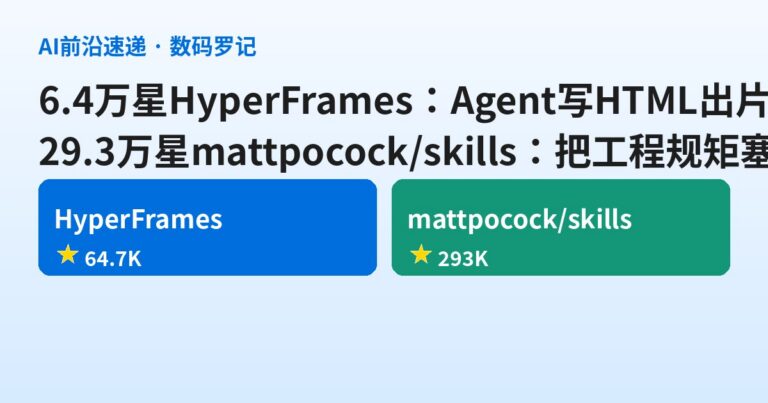 GitHub双响：6.4万星HyperFrames让Agent写HTML直接渲染视频，29.3万星skills把真工程规矩塞进Agent
