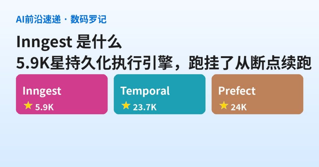 Inngest 是什么？5.9K 星的持久化执行引擎，把「跑挂了从断点续跑」做成基础设施（基础篇）