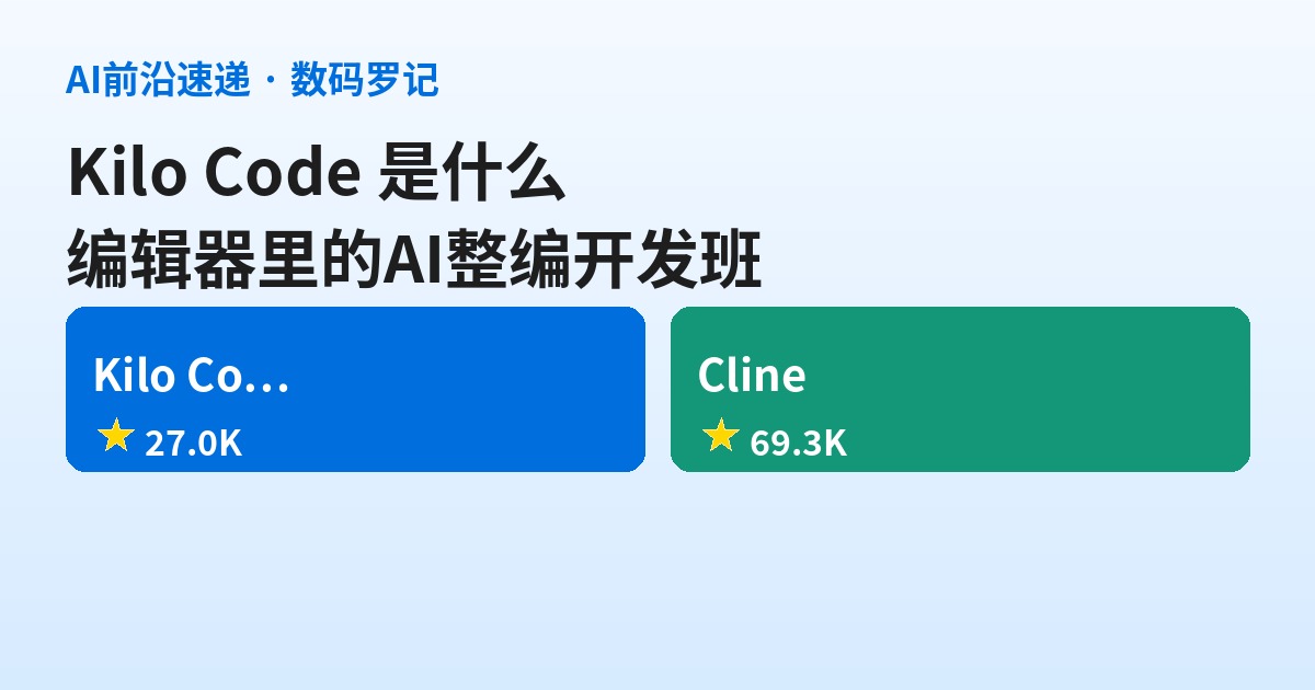 Kilo Code 是什么？Roo 归档后约2.7万星的接棒者，编辑器里的 AI 整编开发班（基础篇）