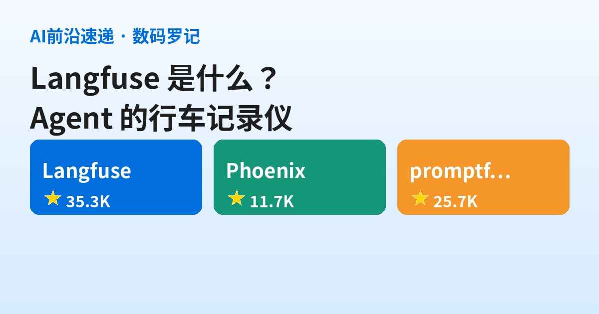 Langfuse 是什么？35.3K 星的 Agent 可观测平台，出问题时能救你一命