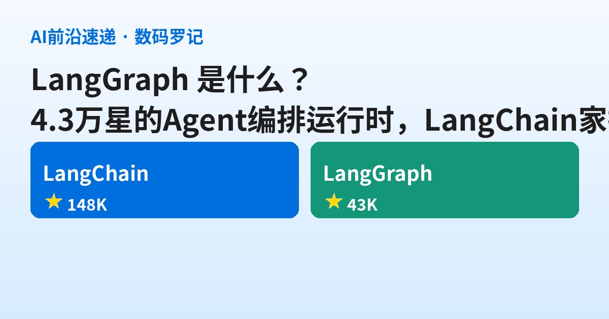 LangGraph 是什么？4.3 万星的 Agent 编排运行时，LangChain 家把状态、节点、循环焊成一张图（基础篇）
