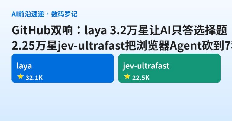 GitHub双响：3.2万星laya让AI只答选择题，2.25万星浏览器Agent把机票查询压到7秒