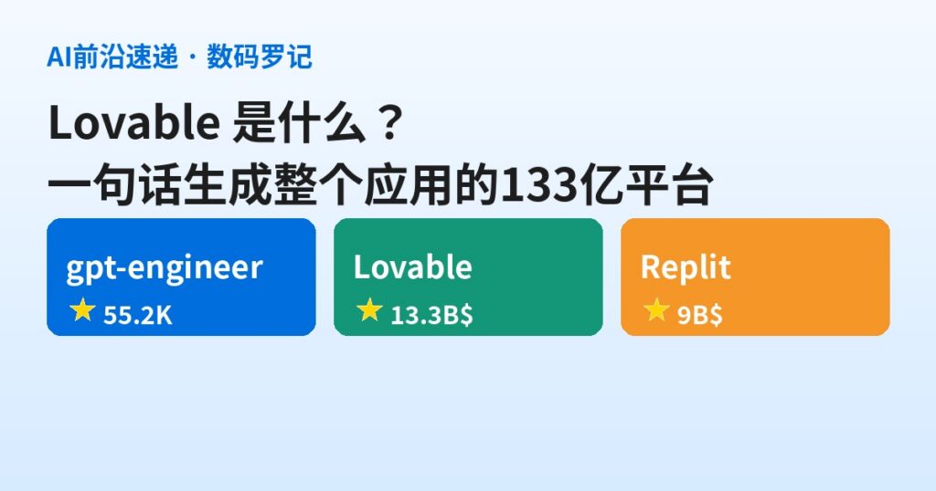 Lovable 是什么？一句话生成整个应用的133亿美元平台，前身是5.5万星的 gpt-engineer（基础篇）