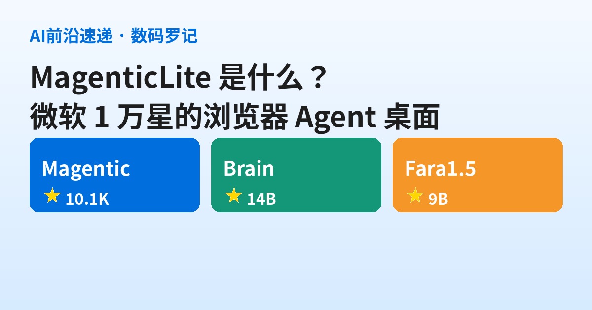 MagenticLite 是什么？微软 1 万星的浏览器 Agent 桌面，用小模型干重活（基础篇）
