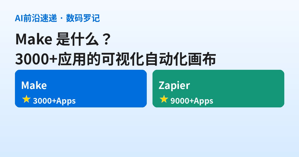 Make 是什么？3000+应用的可视化自动化画布，比Zapier更便宜更会画分支（基础篇）