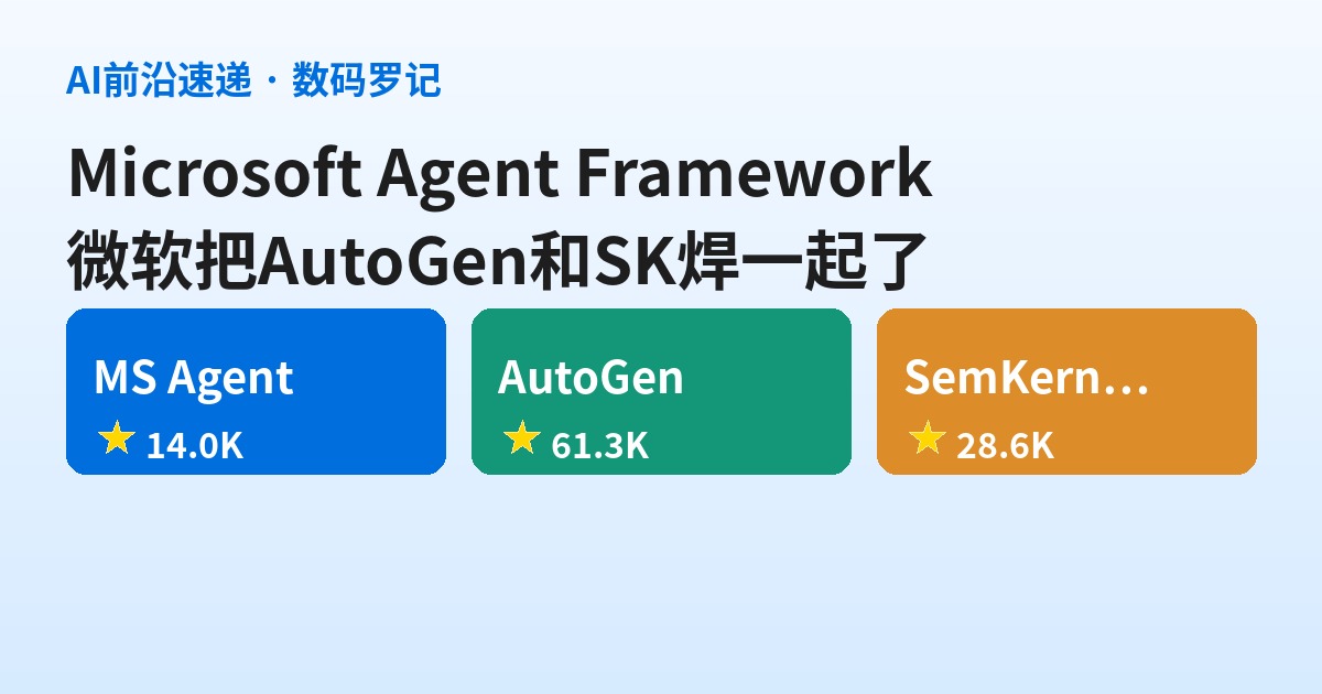 Microsoft Agent Framework 是什么？14K 星多语言 Agent 平台，微软把 AutoGen 和 Semantic Kernel 焊一起了