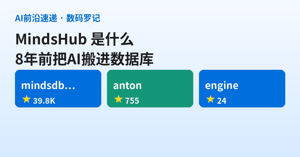 MindsHub 是什么？3.98万星的AI数据层，MindsDB改名后活成了Agent平台（基础篇）