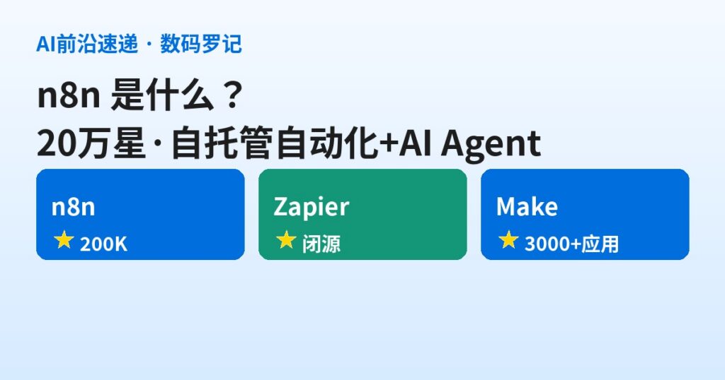 n8n 是什么？20万星的开源自动化平台，把AI Agent接进工作流（基础篇）
