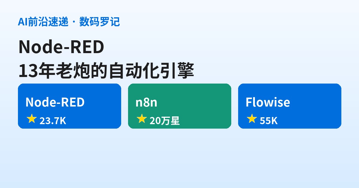 Node-RED 是什么？2.37万星的自托管自动化老炮，AI 是贴上去的不是天生的