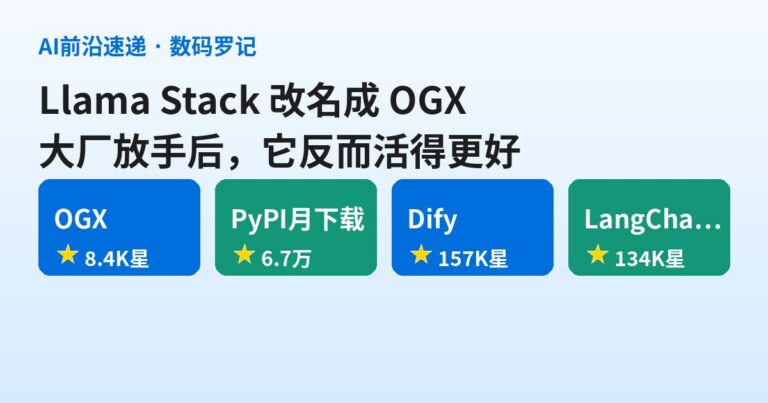 OGX 是什么？Meta 的 Llama Stack 改名后，被 Red Hat 接手活得更好了（基础篇）