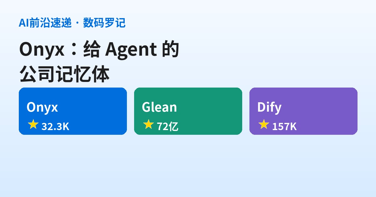 Onyx 是什么？3.2万星的企业知识 Agent 底座，把 Glean 那套开源了