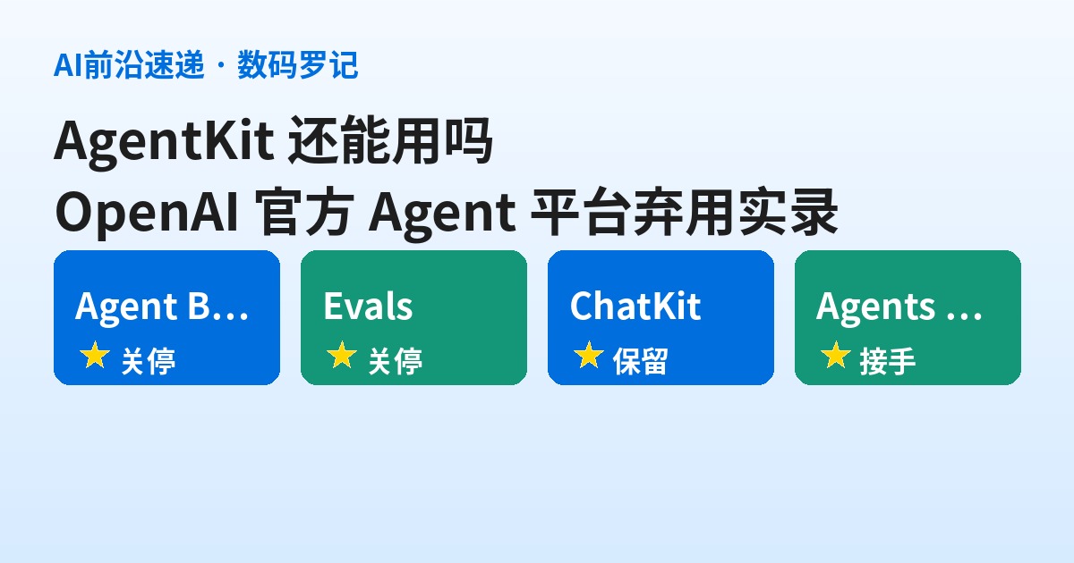 AgentKit 是什么？OpenAI 官方 Agent 平台，一年后自己砍掉了一半（基础篇）