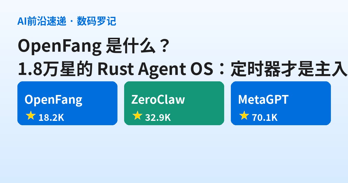 OpenFang 是什么？1.8万星的 Rust Agent OS，把定时器当成主入口（基础篇）