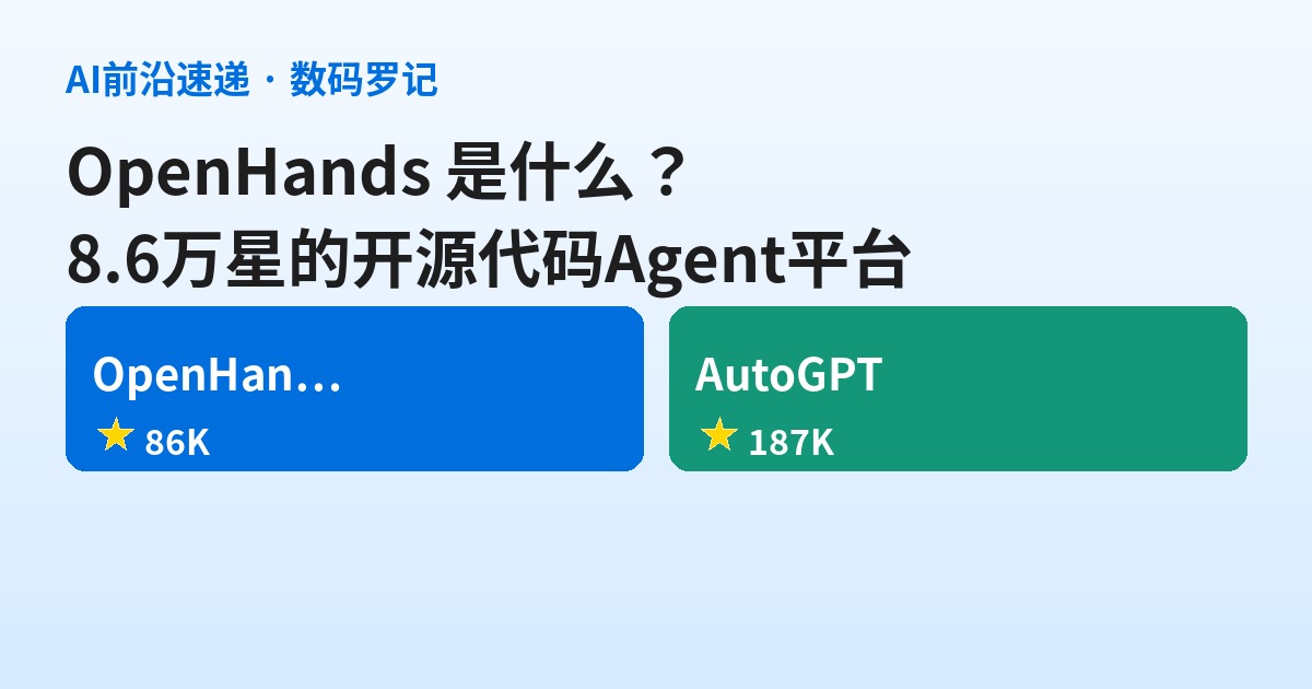 OpenHands 是什么？8.6万星的开源代码Agent平台，从需求到PR一条龙（基础篇）