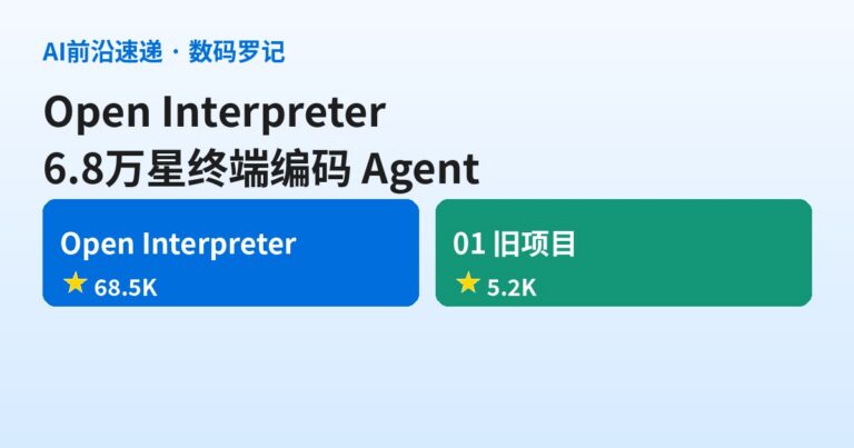 Open Interpreter 是什么？6.8万星终端编码 Agent，给便宜模型套上「名牌外壳」（基础篇）