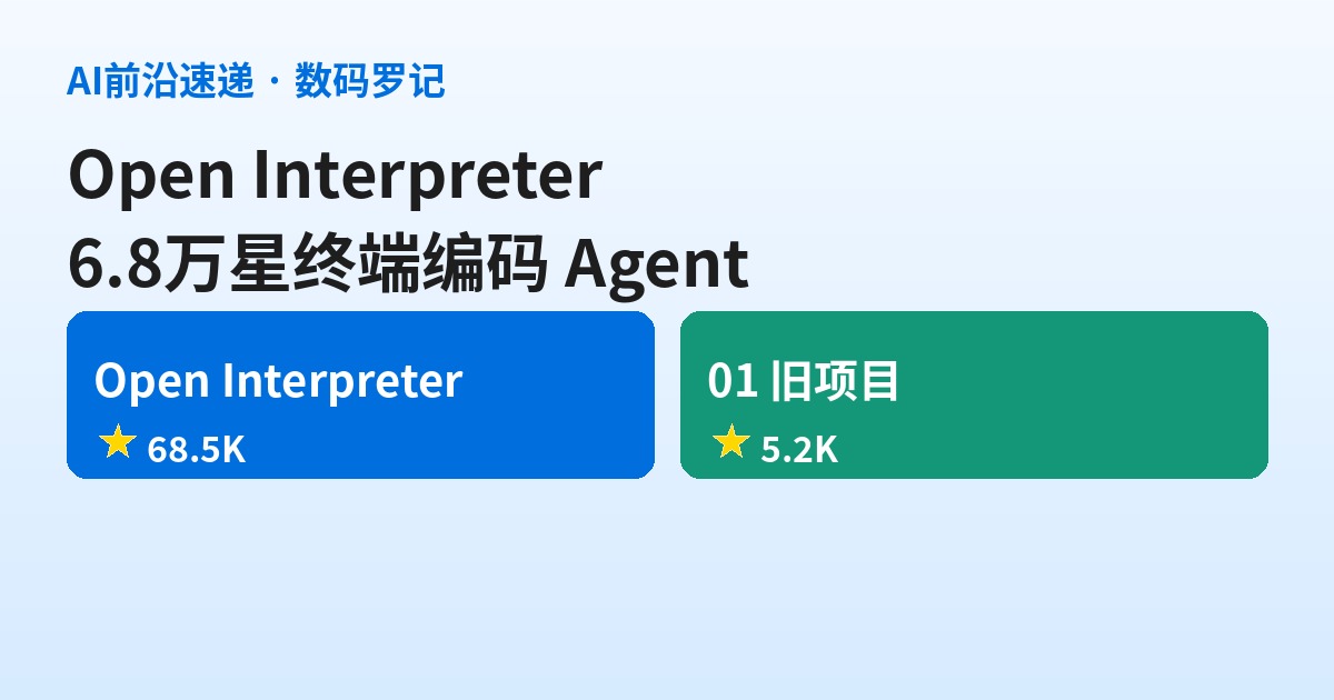 Open Interpreter 是什么？6.8万星终端编码 Agent，给便宜模型套上「名牌外壳」（基础篇）