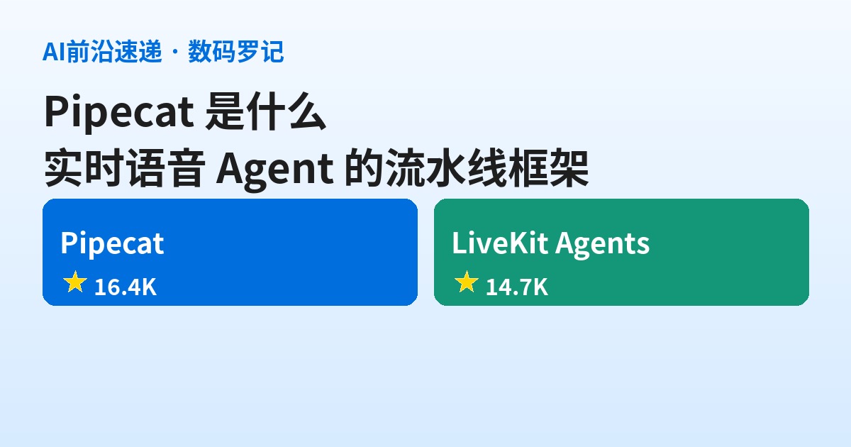 Pipecat 是什么？16.4K 星的实时语音 Agent 框架，把「打电话」做成一条流水线（基础篇）