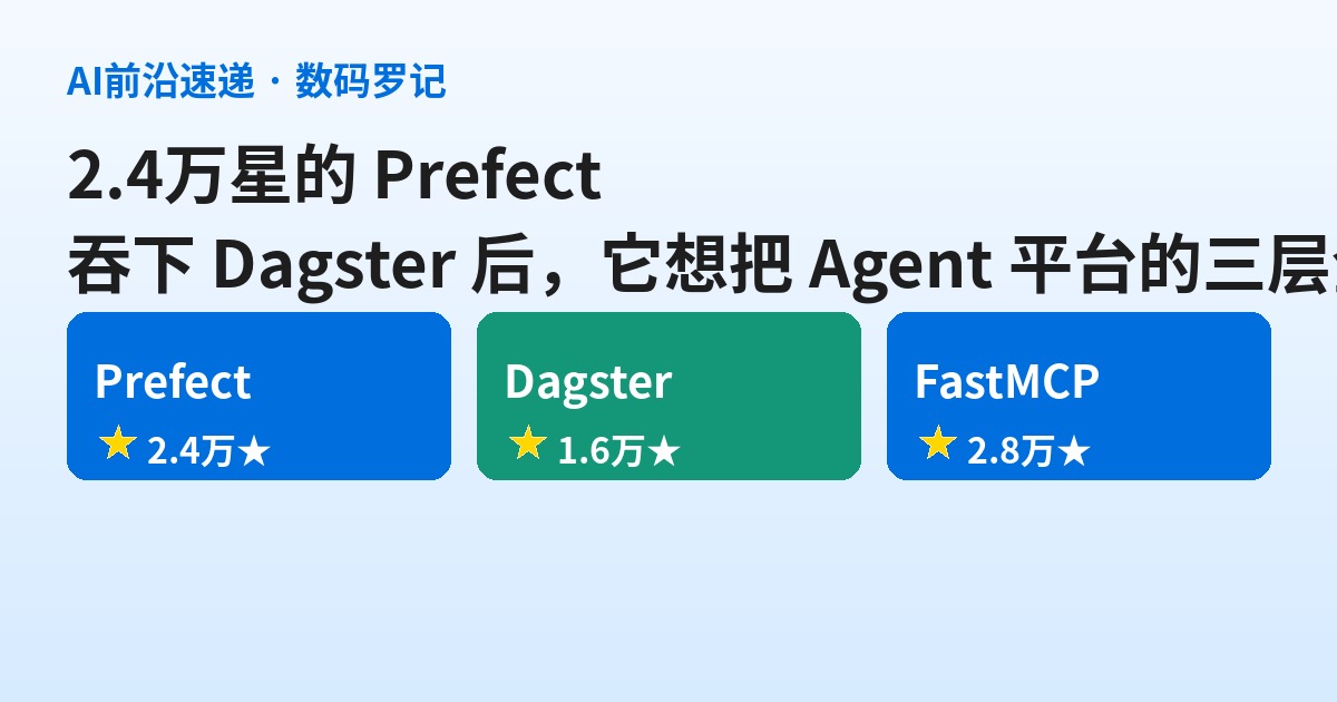 Prefect 是什么？2.4万星的持久化工作流引擎，吞下 Dagster 后想包下 Agent 平台三层（基础篇）