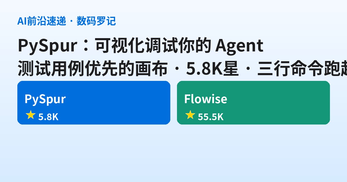 PySpur 是什么？5.8K 星的可视化 Agent 调试画布，测试用例优先到底香不香（基础篇）