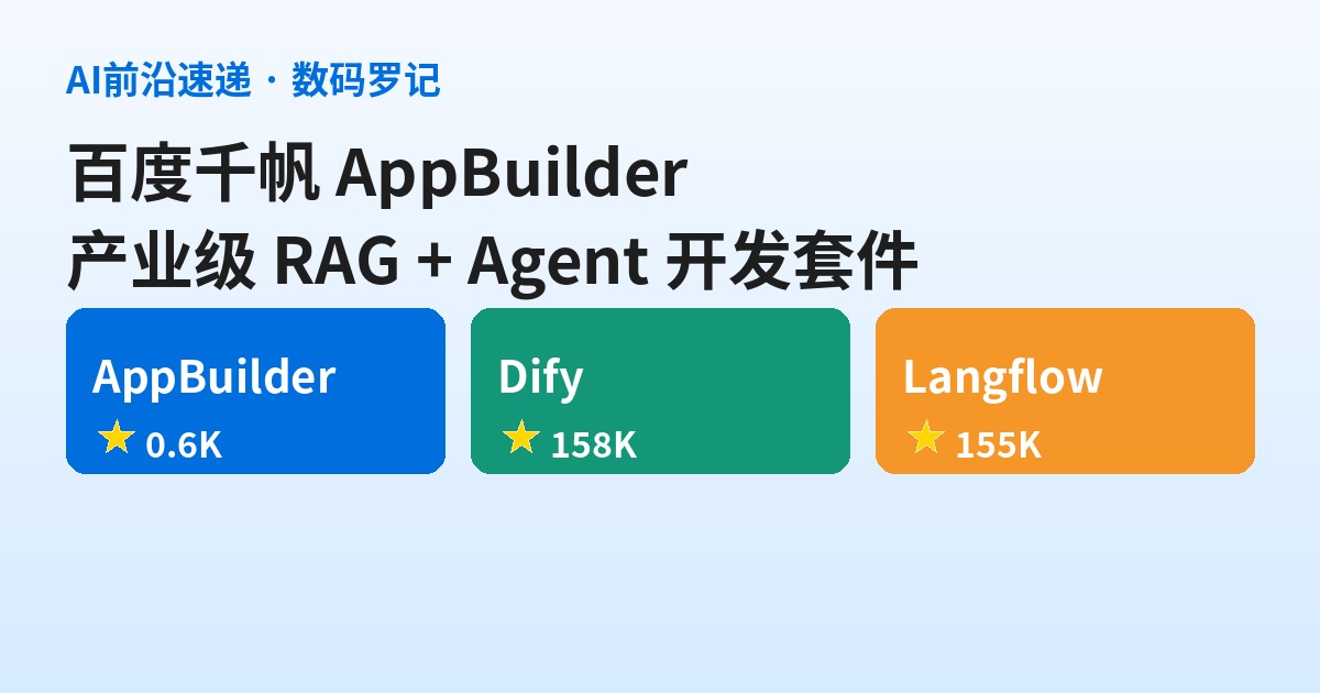 百度千帆 AppBuilder 是什么？587 星的 AI 原生应用 SDK，BAT 三家里最后出场的横向 Agent 平台（基础篇）