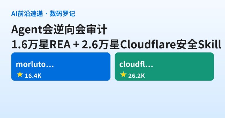 GitHub双响：1.6万星REA让Agent做逆向，2.6万星Cloudflare安全审计Skill六阶段挖漏洞