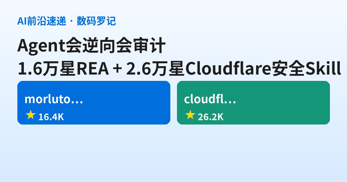 GitHub双响：1.6万星REA让Agent做逆向，2.6万星Cloudflare安全审计Skill六阶段挖漏洞