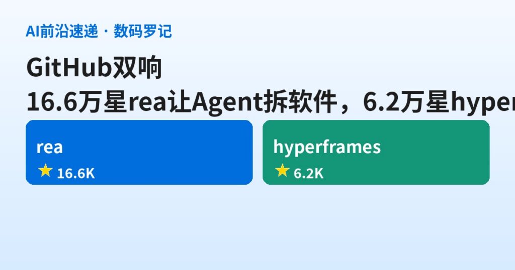 GitHub双响：16.6万星rea让Agent拿起逆向工程，6.2万星hyperframes把做视频也交给Agent