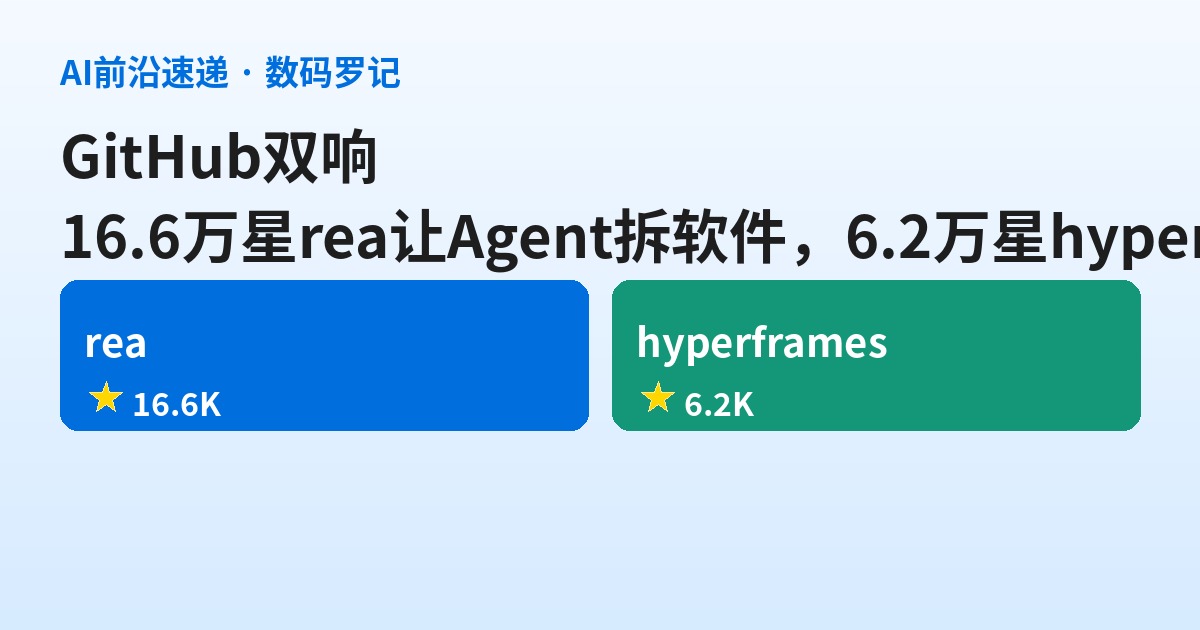 GitHub双响：16.6万星rea让Agent拿起逆向工程，6.2万星hyperframes把做视频也交给Agent