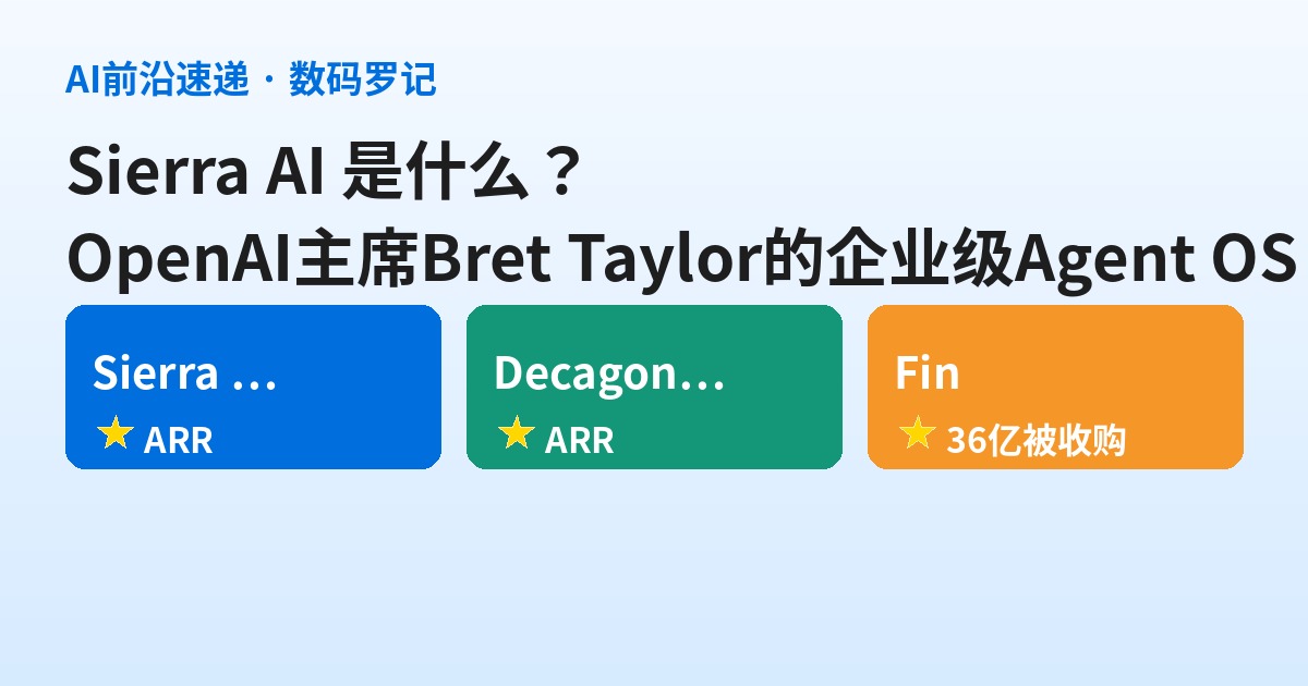 Sierra AI 是什么？OpenAI主席的公司，158亿估值的”按结果收费”Agent OS（基础篇）