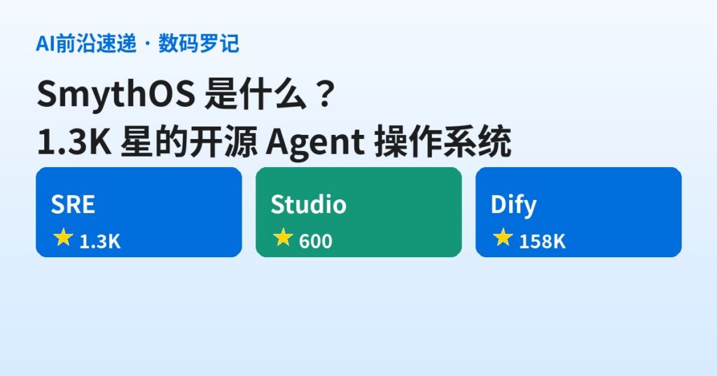SmythOS 是什么？1.3K 星的开源 Agent 操作系统，画布与运行时打包卖（基础篇）