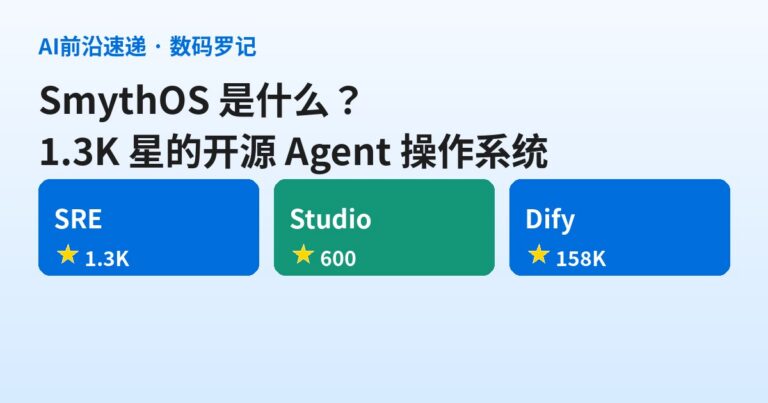 SmythOS 是什么？1.3K 星的开源 Agent 操作系统，画布与运行时打包卖（基础篇）