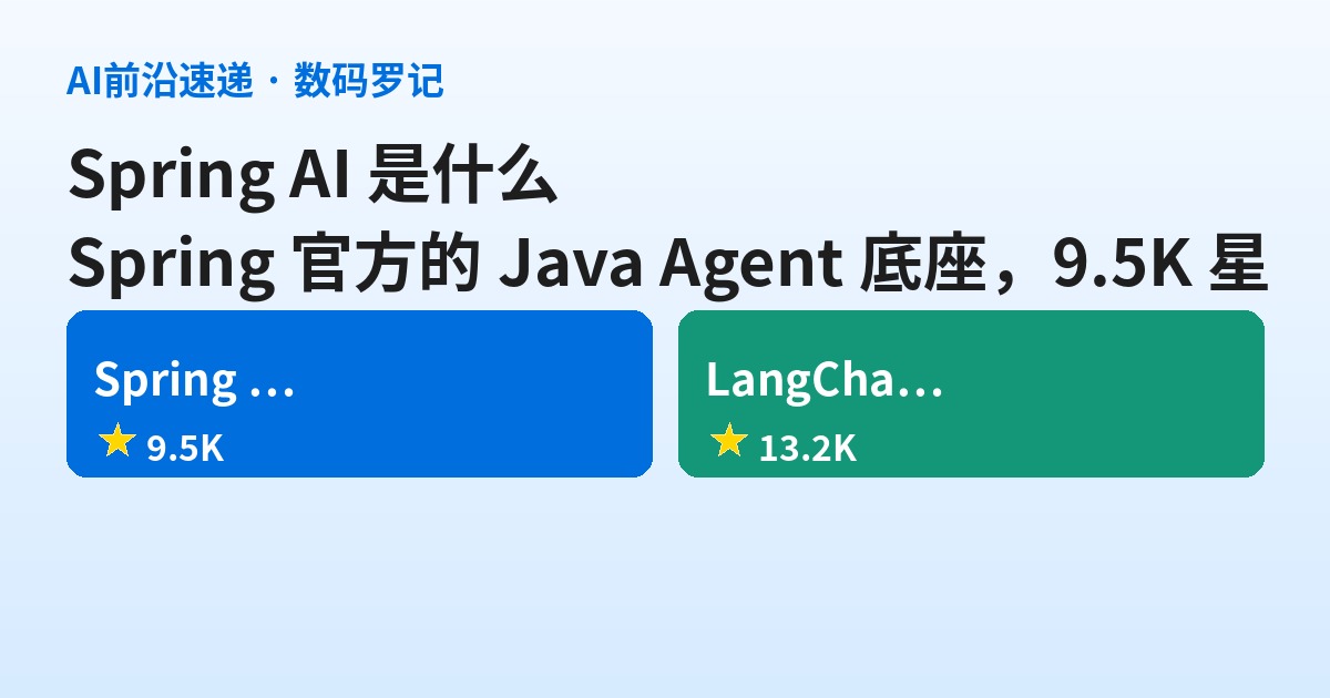 Spring AI 是什么？9.5K 星的 Spring 官方 AI 框架，Java 团队接大模型的正门（基础篇）