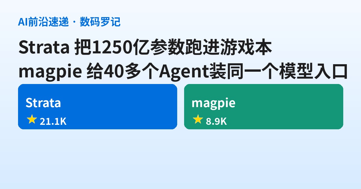 GitHub双响：2.1万星Strata把1250亿参数模型跑进游戏本，0.9万星magpie给40多个Agent装同一个模型入口