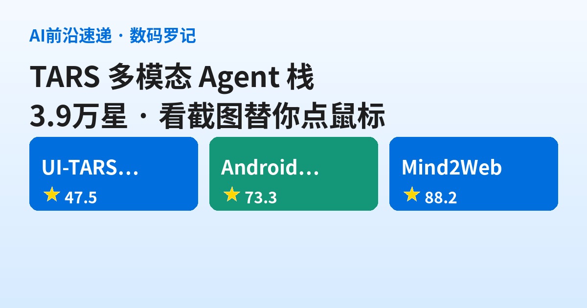 TARS 是什么？3.9万星的字节多模态 Agent 栈，看截图替你点鼠标（基础篇）